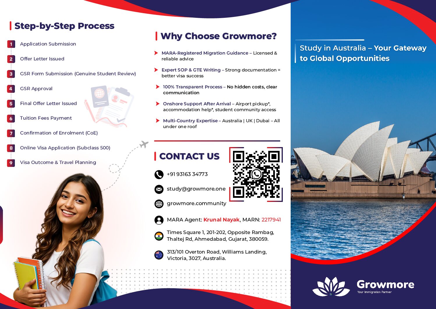 Student Visa - Australia