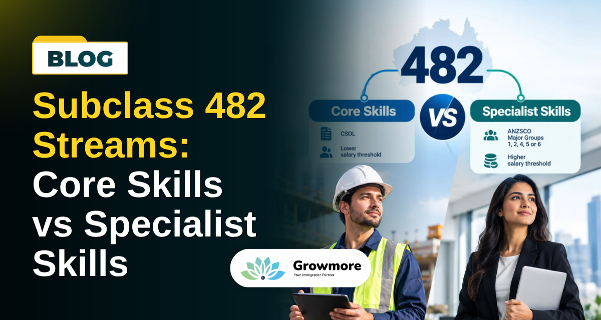 Subclass 482 Streams: Core Skills vs Specialist Skills