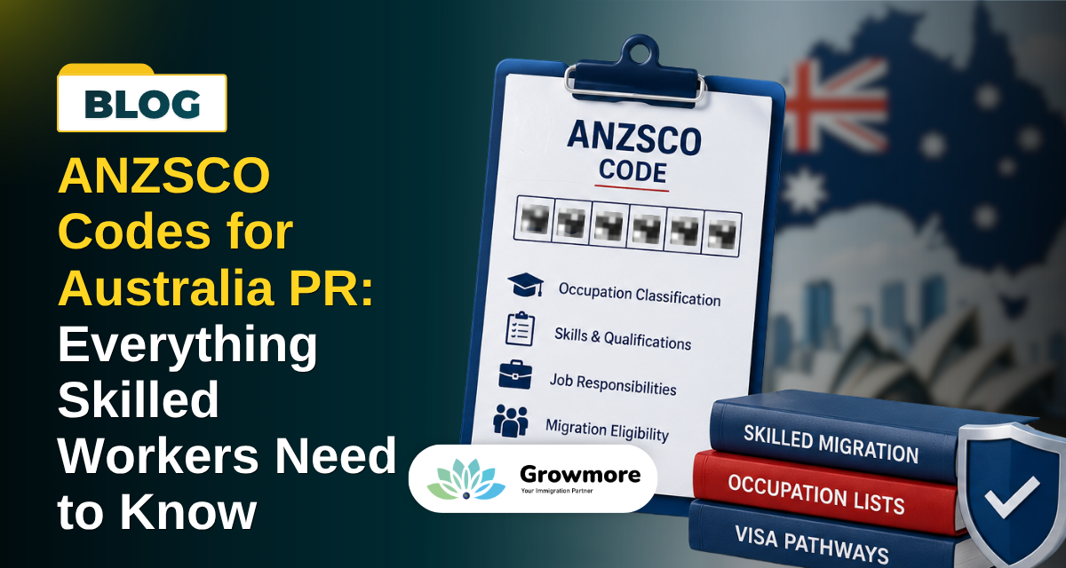 ANZSCO Codes for Australia PR: Everything Skilled Workers Need to Know