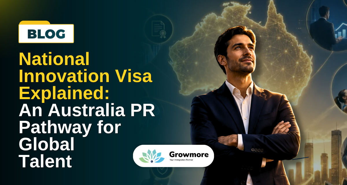 National Innovation Visa (Subclass 858) Explained: Pathway to Australia PR