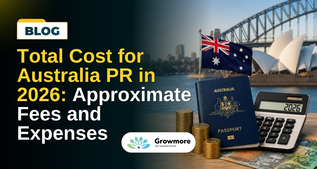 Total Cost for Australia PR in 2026: Approximate Fees and Expenses 