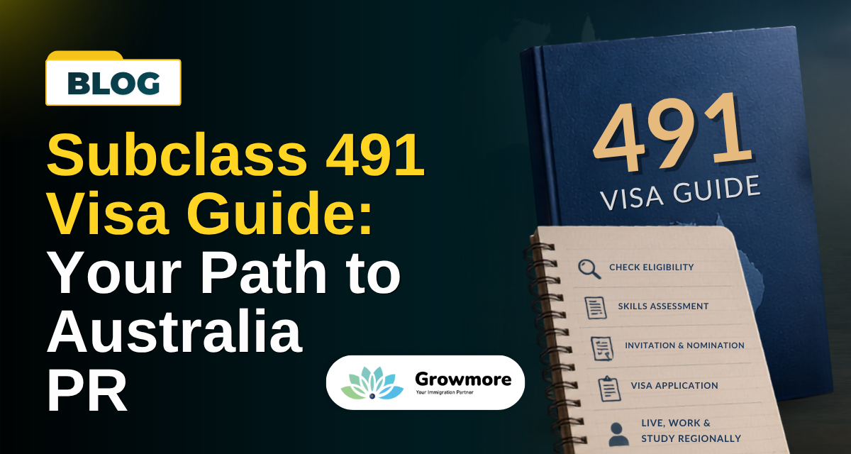 Subclass 491 Visa Guide: Your Strategic Path to Australia PR