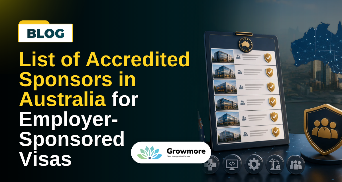 List of Accredited Sponsors in Australia for Employer-Sponsored Visas