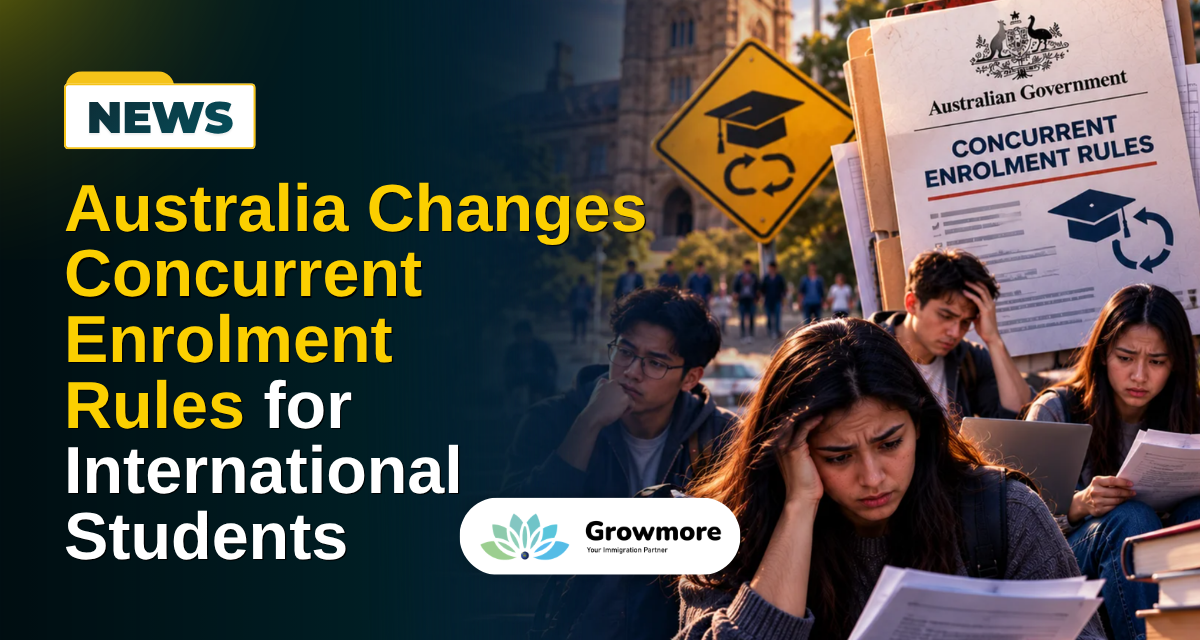 Australia Changes Concurrent Enrolment Rules for International Students