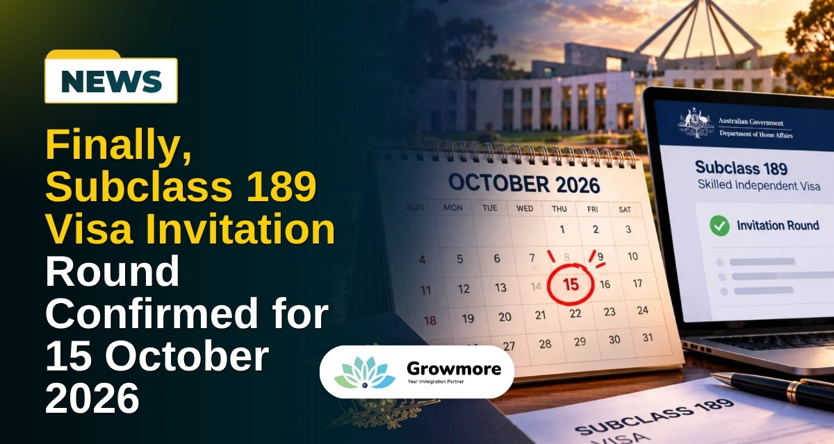 Finally, Subclass 189 Visa Invitation Round Confirmed for 15 October 2026