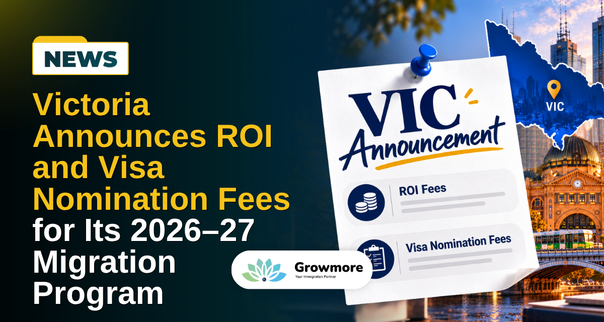 Victoria Announces ROI and Visa Nomination Fees for Its 2026–27 Migration Program