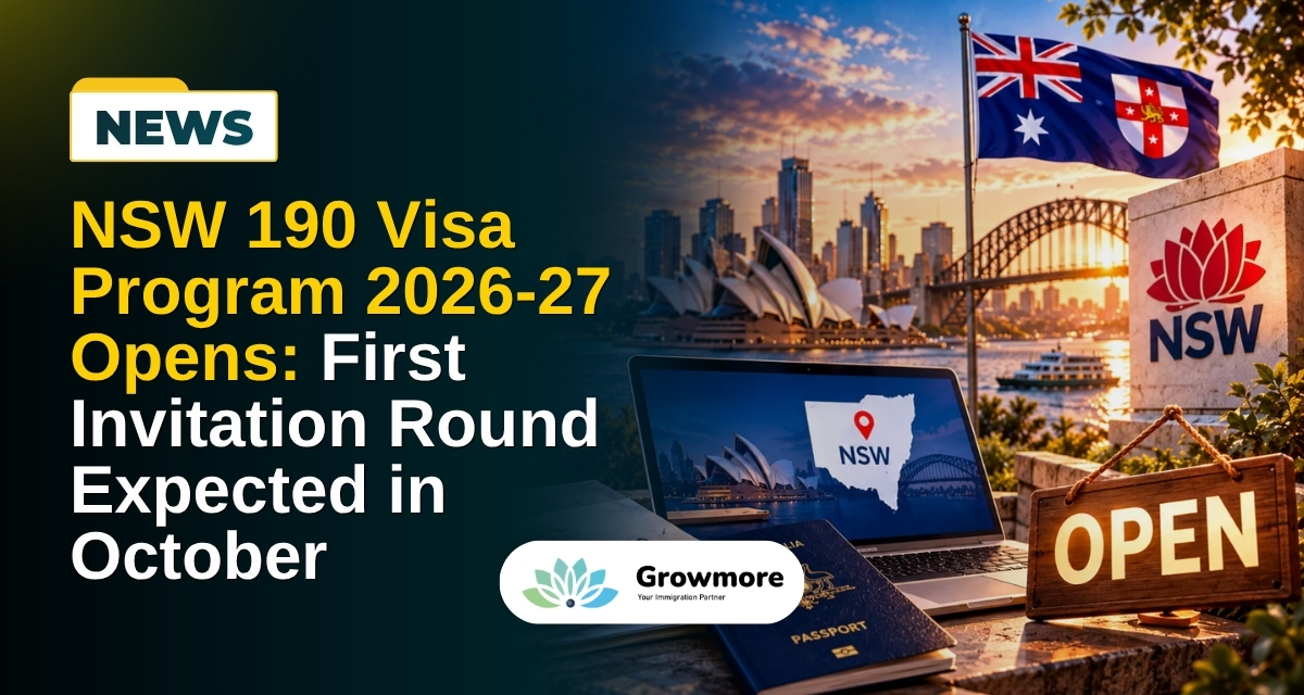 NSW 190 Visa Program 2026–27 Opens: First Invitation Round Expected in October