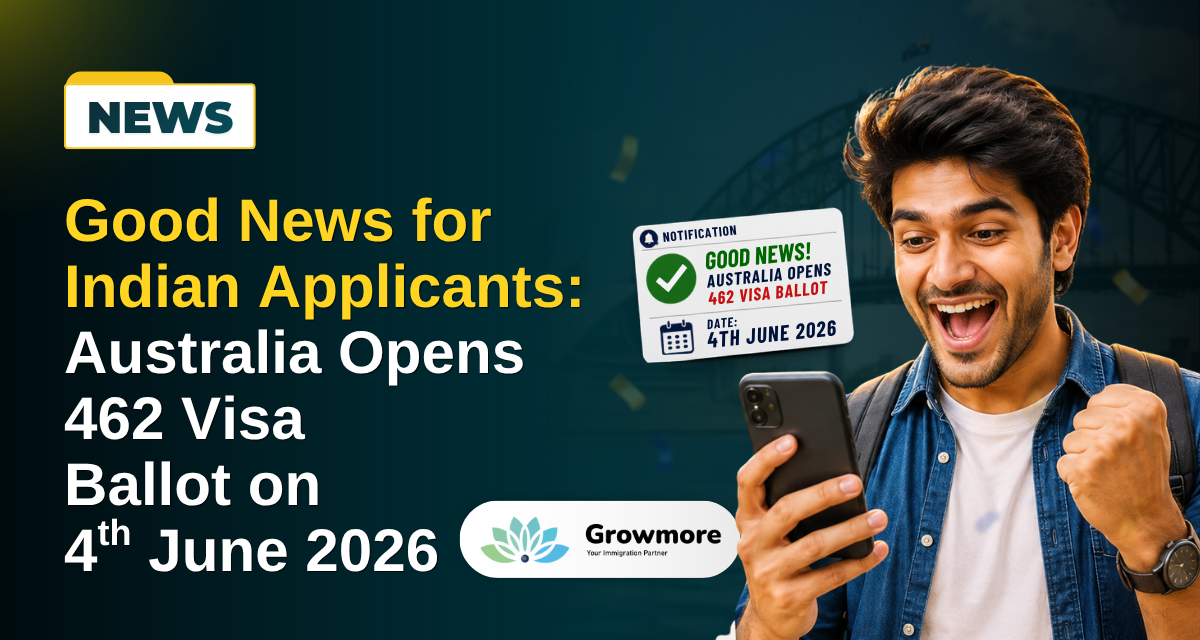 Good News for Indian Applicants: Australia Will Open Subclass 462 Visa Ballot on 4 June 2026