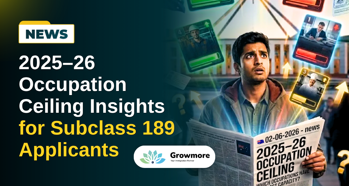 2025–26 Occupation Ceiling Insights for Subclass 189 Applicants