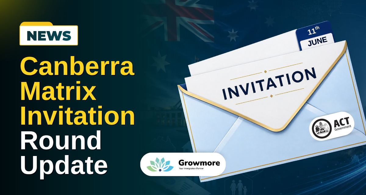 Canberra Matrix Invitation Round – June 2026: Key Takeaways for Applicants