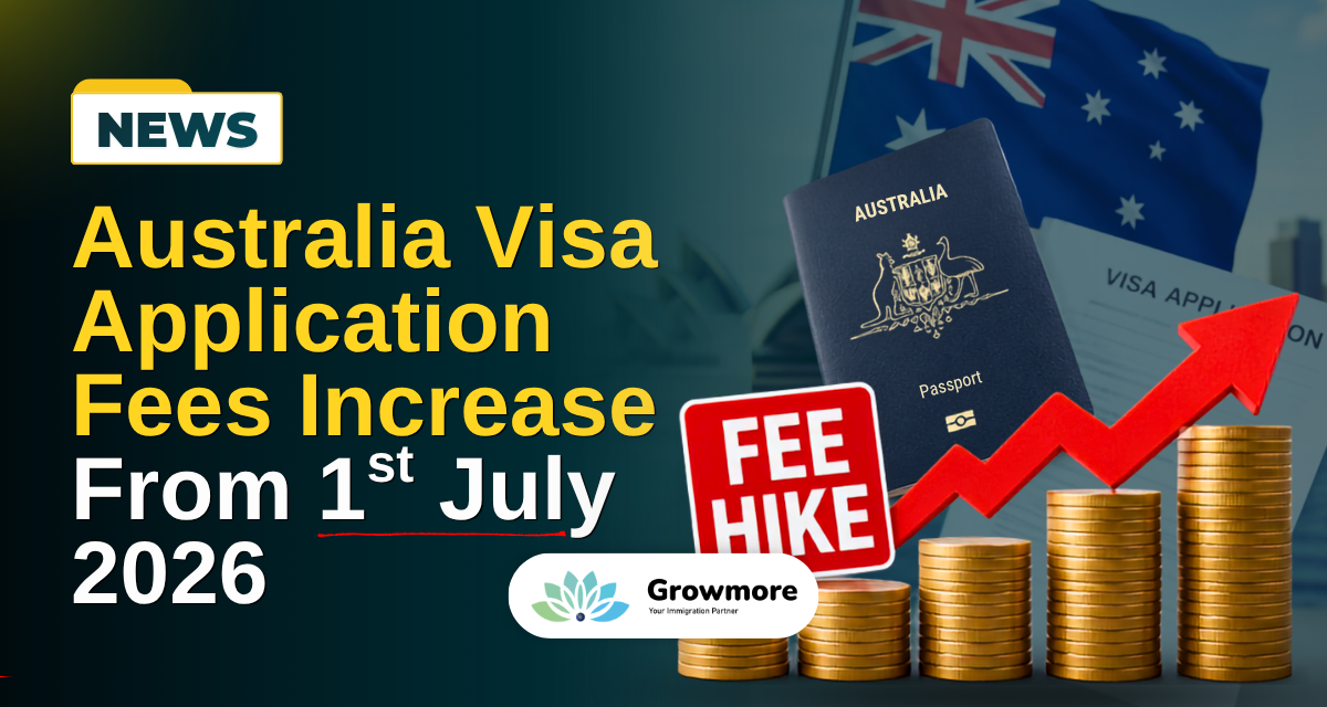 Australia Visa Application Fees Increase From 1 July 2026