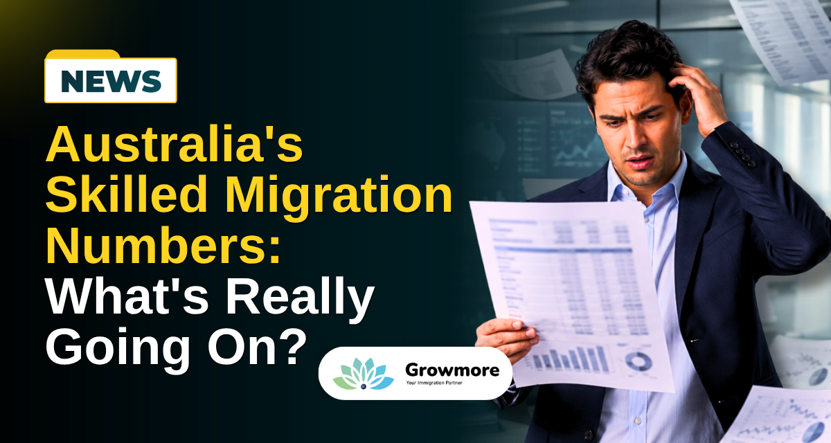 The Reality of Australia’s Skilled Migration Numbers for 2026–27