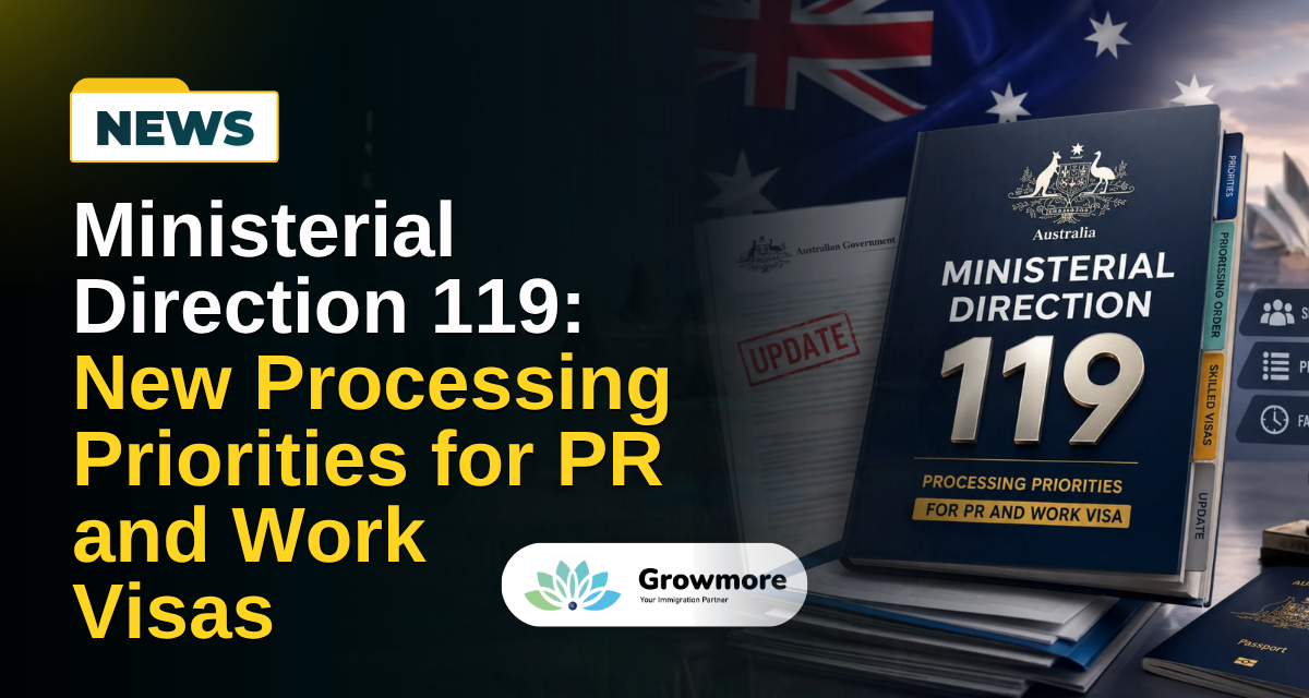 Ministerial Direction 119: New Processing Priorities for PR and Work Visas 