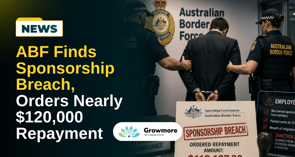 ABF Finds Sponsorship Breach, Orders Nearly $120,000 Repayment