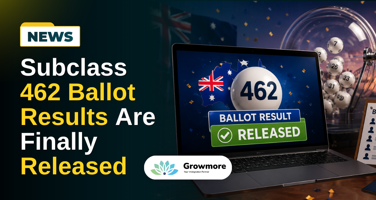 Subclass 462 Ballot Results Are Finally Released