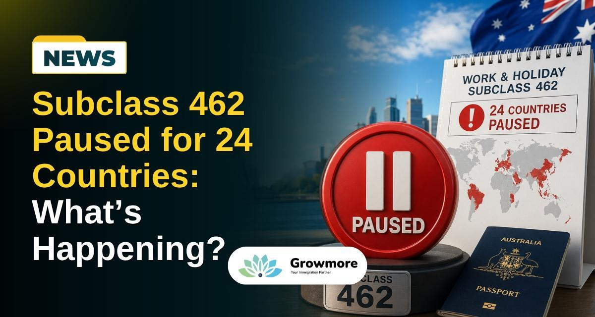 Subclass 462 Paused for 24 Countries: What's Happening?
