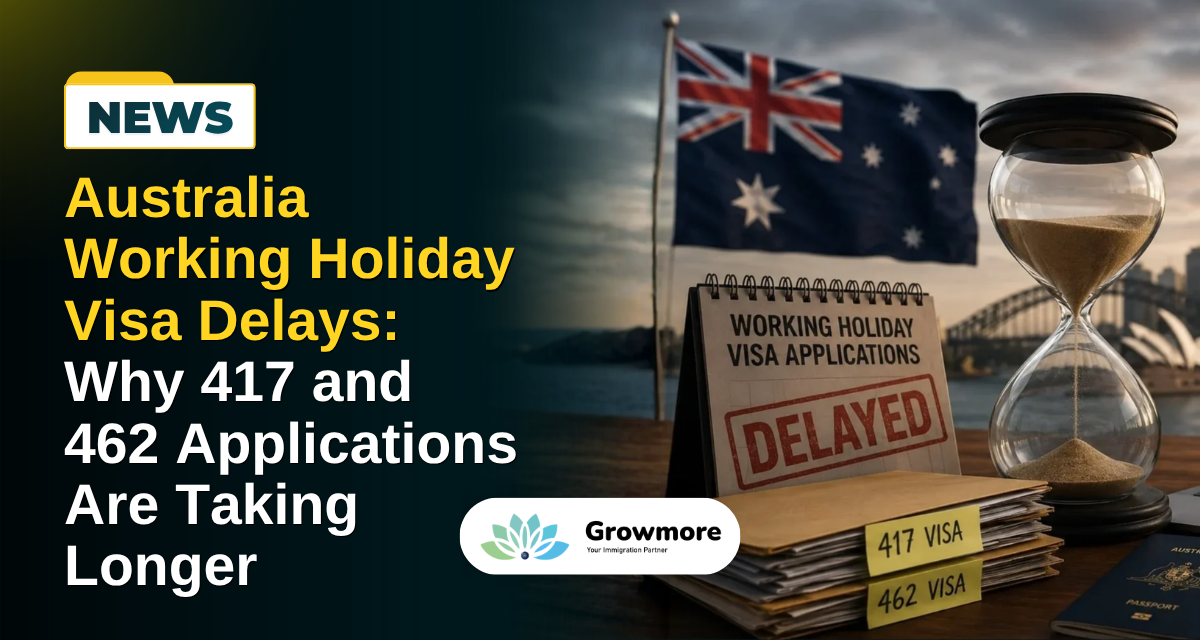 Australia Working Holiday Visa Delays: Why 417 and 462 Applications Are Taking Longer 