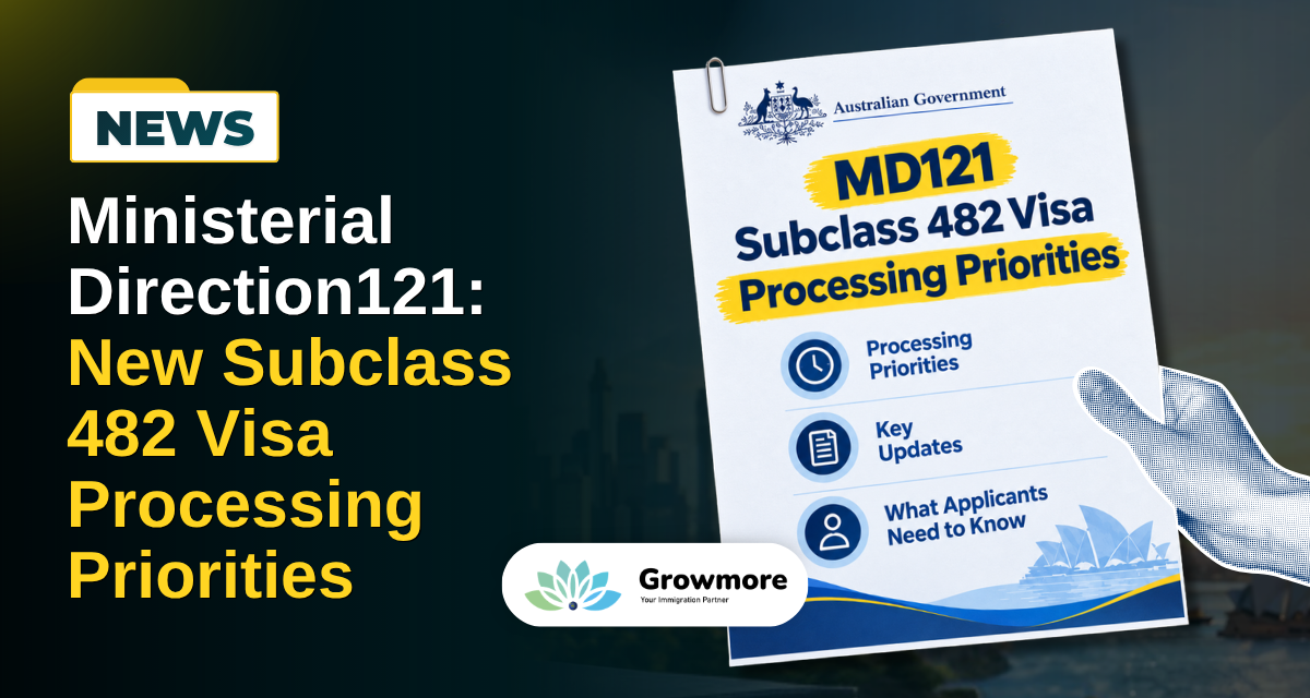 New Subclass 482 Visa Processing Priorities: What Applicants Need to Know