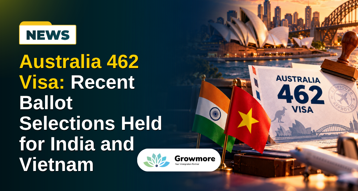 Australia 462 Visa: Recent Ballot Selections Held for India and Vietnam