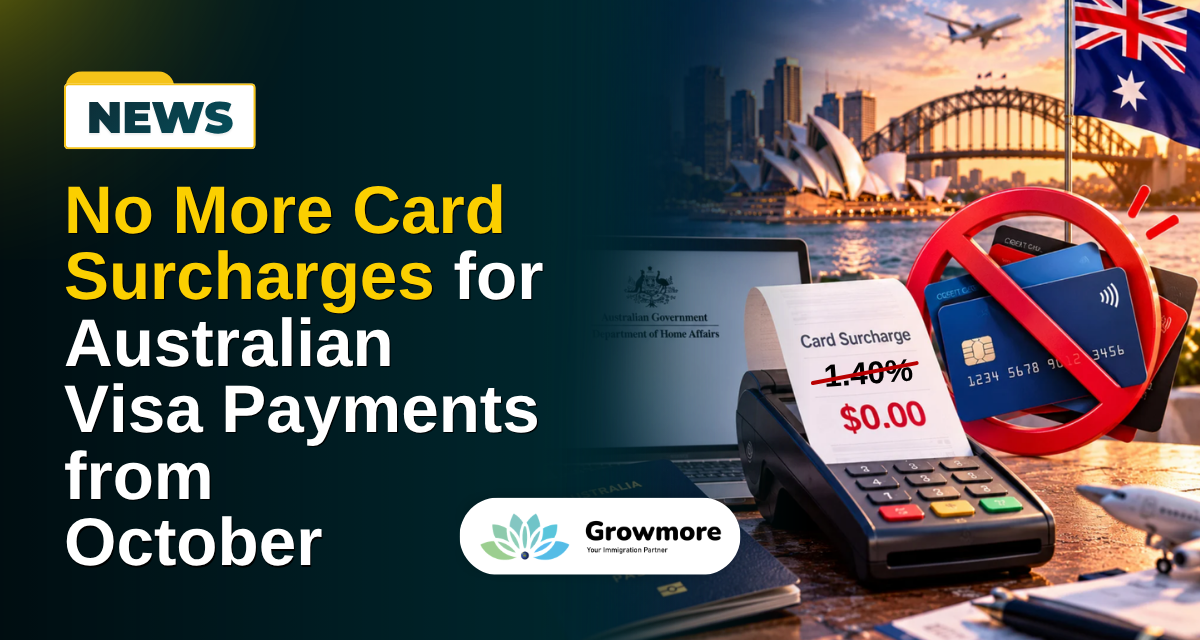 No More Card Surcharges for Australian Visa Payments from October