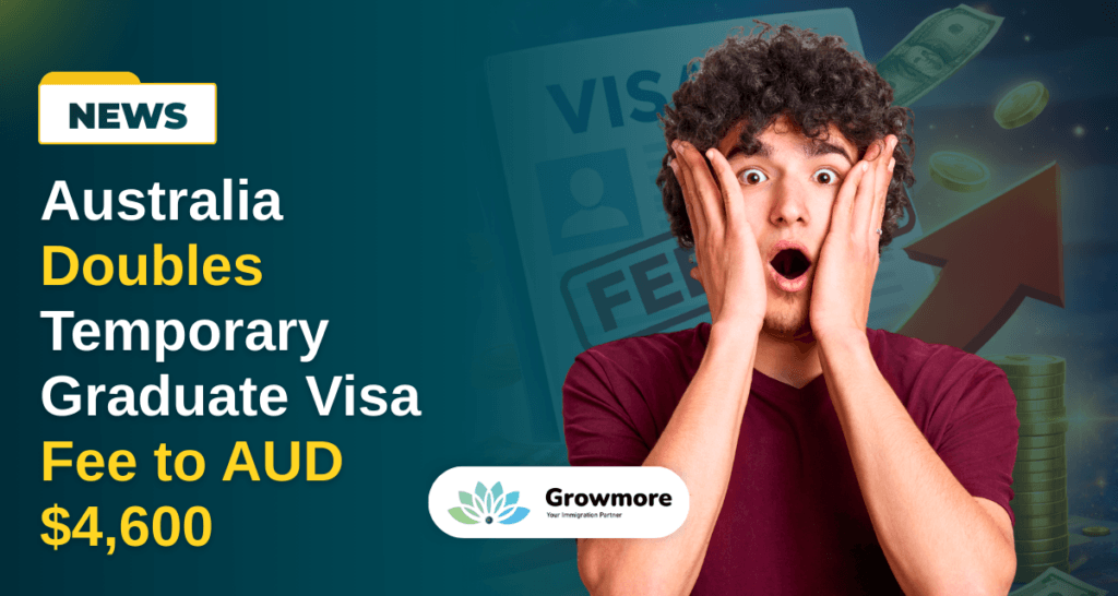 Australia 485 Visa Fee Hike: Now AUD $4,600