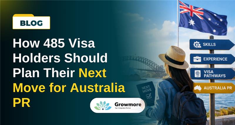 485 Visa Holders: Plan Your Next Move for Australia PR 2026