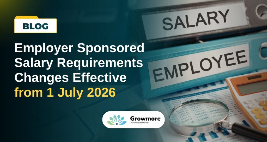 Australia Employer Sponsored Visa Salary Rules 2025–2026