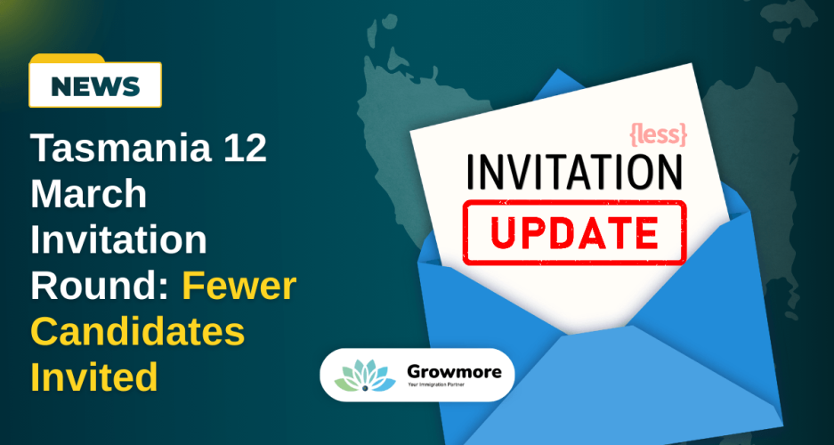 Tasmania Invitation Round 12 March: Numbers Drop