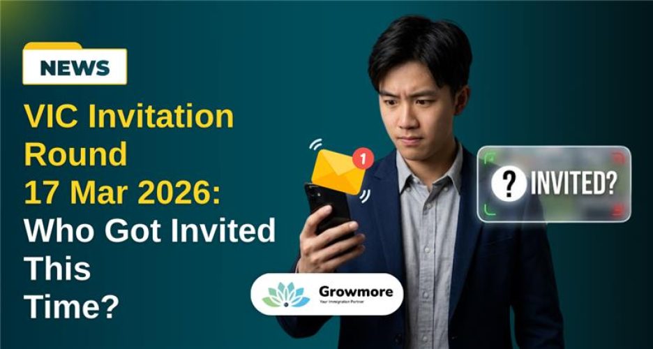 VIC Invitation Round 17 Mar 2026: Who Got Invited This Time?