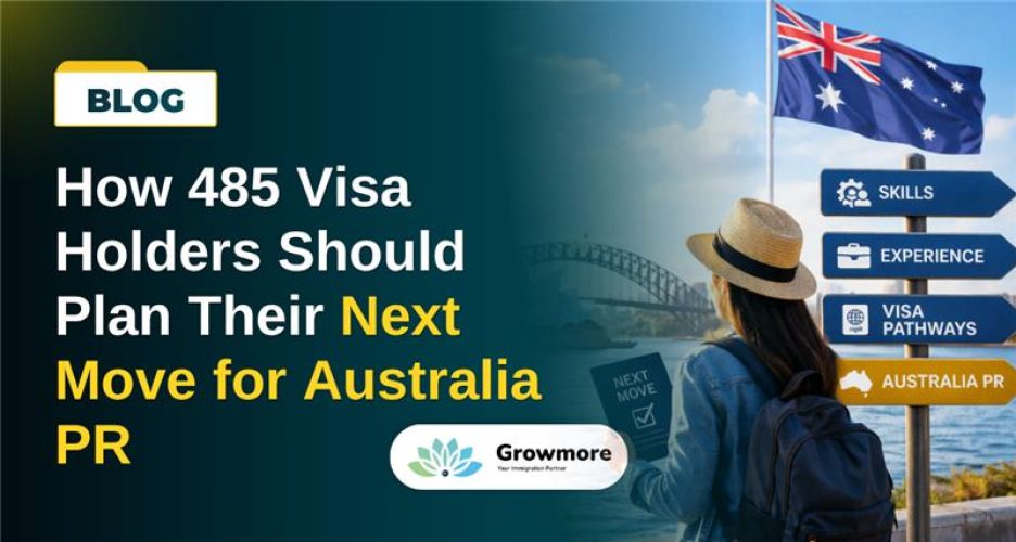485 Visa Holders: Plan Your Next Move for Australia PR 2026