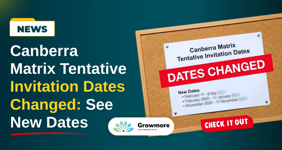 Canberra Matrix Tentative Dates Changed 2026 | Australia PR