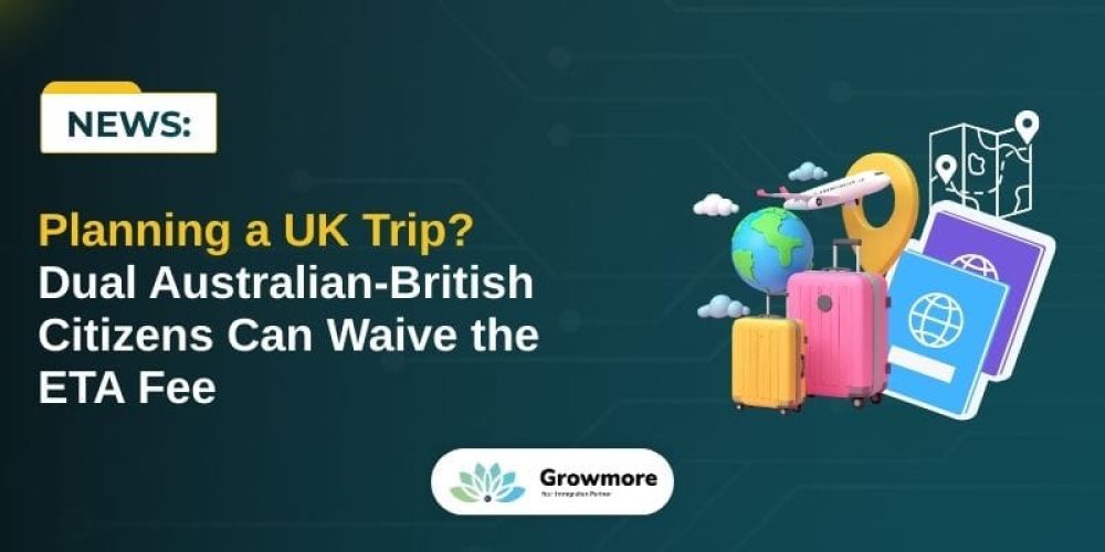 UK travel for Australians