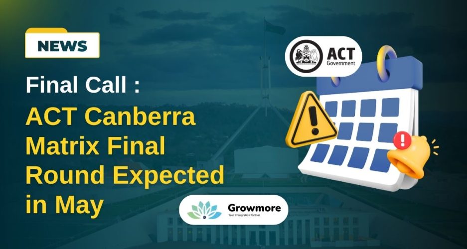 ACT-Canberra-Matrix-Final-Round