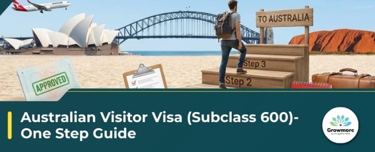 Australian Visitor Visa Subclass 600 Guide