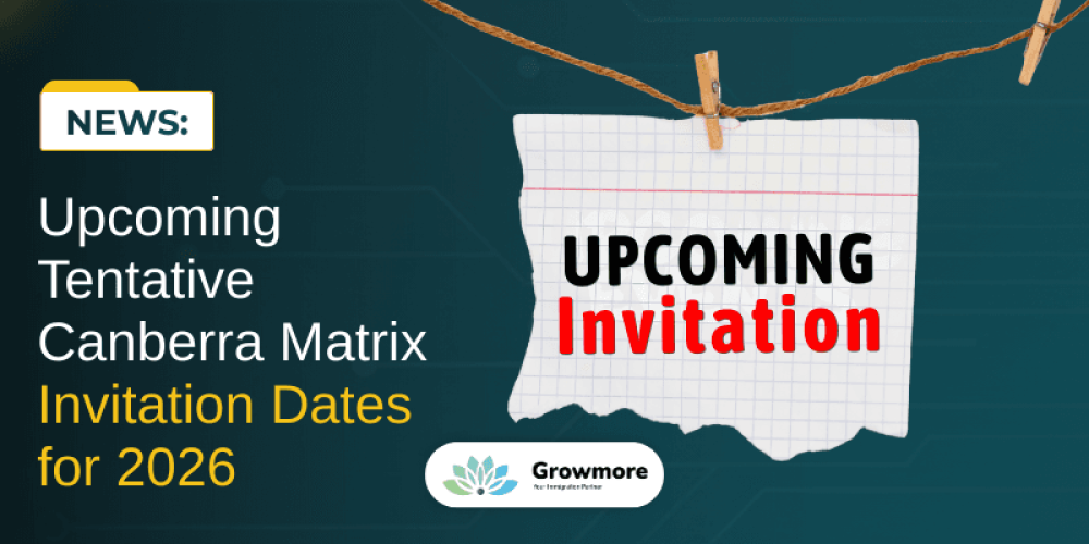 Canberra Matrix invitation dates 2026