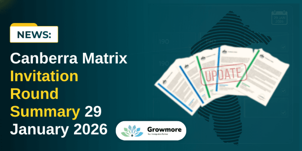 Canberra Matrix Invitation Round Summary 29 January 2026