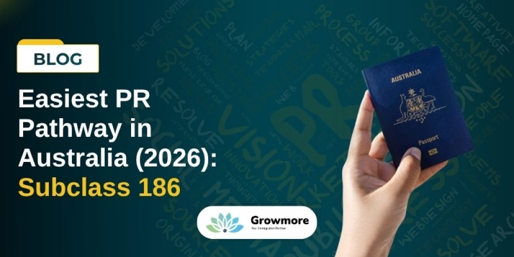 PR Pathway in Australia Right Now (2026)